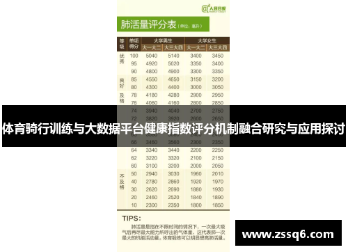 体育骑行训练与大数据平台健康指数评分机制融合研究与应用探讨