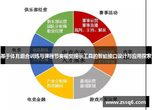 基于体育组合训练与课程节奏视觉提示工具的智能接口设计与应用探索