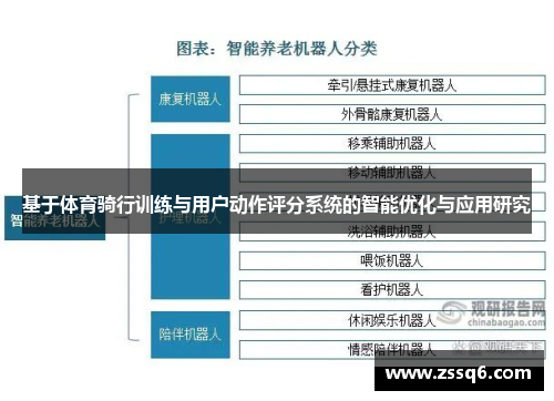 基于体育骑行训练与用户动作评分系统的智能优化与应用研究